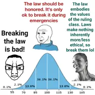 artist:shitskintrannypedophilebraphog bell_curve glasses iq law nas:gigachad nas:wojak politics subnas:femgiga subnas:groomer variant:chudjak // 1080x1080 // 108.9KB