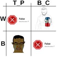 black_skin buff bwc can chart closed_eyes crying ear glasses hair hand holding_object holding_sproke smile snopes soyjak sproke stubble subvariant:chudjak_front subvariant:wholesome_soyjak swolesome tbp text variant:chudjak variant:gapejak // 950x950 // 191.2KB