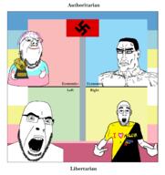 5soyjaks authcenter authleft authright hair libleft libright map_(pedophile) pedophile political_compass soyjak swastika transgender_flag variant:bernd variant:chudjak variant:cobson variant:gapejak variant:shirtjak // 2232x2364 // 467.8KB