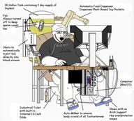 bbc blacked computer glasses open_mouth soibot soy soyjak soylent stubble text variant:soyak wordswordswords // 590x536 // 302.5KB