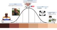1970 1989 2017 2023 5soyjaks aiming amerimutt bell_curve brown_skin camouflage china closed_mouth clothes flag:russia flag:south_africa flag:united_states glasses hat intelligence its_over keffiyeh kneel mcdonalds meta:tagme midwit millions_must_die missile mudslime mutt negro nigger nuclear op_is_a_retarded_lazy_faggot_for_not_tagging_his_own_shit pale_skin panda poland qassam retard russia shitskin skin_color smart smile subvariant:chudjak_front subvariant:unbotheredchud text united_states ushanka variant:chudjak variant:markiplier_soyjak wikipedia // 2880x1524 // 880.6KB