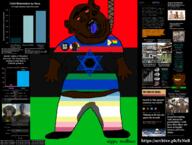 ack african_american anthropology archive babies baby beaners big_lips bisexual black_excellence black_lives_matter black_skin bloodshot_eyes boylover_symbol brown_skin coon diamond faggots flag flag:israel flag:map flag:minor_attracted_person flag:pan-african fun_nigger_fact fun_nigger_facts gay gays gem hanging hebrews homosexual info infograph infographic infographics israel jews jewsh judaism kikes latino link links map meta:op_took_a_selfie_of_xerself meta:tagme mirror nappy_head negro news news_article news_articles nigger niggers niglet niglets open_mouth pedophile pedophiles pink_sclera porch_monkey queer queers race race_realism racial_science reality red_sclera remphan rope science slopjak statistics tattoo tattoos tongue tranny troon troons trvke trvthnvke variant:impish_soyak_ears yellow_sclera yellow_teeth youtube // 4736x3588 // 2.1MB