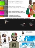 angry armenia beard blond blue_eyes chechens closed_mouth countrywar europe fat flag flag:fascist_italy flag:italy gigachad glasses kurds lebanese multiple_soyjaks open_mouth rope sicily stubble subvariant:blobson subvariant:chudjak_front subvariant:hornyson subvariant:impish_amerimutt syrian turks variant:chudjak variant:cobson variant:impish_soyak_ears variant:meximutt // 2646x3585 // 4.1MB