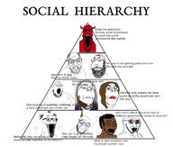 angry arm balding black_sclera bloodshot_eyes brainless brown_skin clenched_teeth closed_mouth clothes cross_eyed crying deformed demon ear fat female femjak frown glasses green_hair hair hammer hand hands_up hanging hat hierarchy horn indian judaism judge kippah large_nose multiple_soyjaks mustache no_pupils open_mouth poop pyramid pyramid_scheme red_skin robe rope satan soyjak stretched_mouth stubble suicide text variant:excited_soyjak variant:feraljak variant:gapejak variant:markiplier_soyjak variant:soyak wrinkles // 1600x1361 // 594.4KB