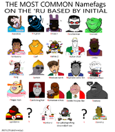 astrofene_(namefag) award b_b_ghast_(namefag) bald batman book brown_skin circus_2_(namefag) closed_mouth dr_eggman dunchenman_(user) emerald_(namefag) fembooru_(user) flag:crimean_tatar flag:india flag:iraq flag:israel flag:italy flag:mexico flag:minor_attracted_person flag:norway flag:pakistan flag:romania flag:russia flag:transgender_pride_flag flag:uganda flag:united_kingdom garf_(user) grey_skin hair hamas_2(namefag) holding_object italian_chad(namefag) jimbo_(namefag) korg_(namefag) kratos lemon lemon_(user) looking_at_you looking_to_the_left looking_to_the_right meta:namefags mexican_twink multiple_soyjaks name_tag nophono_(nametroon) open_mouth orientaltrollface_(user) pingas_man_(user) question_mark quickslaughter_(namefag) romanian_schizo satoko_houjou(namefag) sega sonic spade stubble subvariant:brazilaryan subvariant:chudplier subvariant:euroaryan subvariant:euromutt subvariant:jartycuck subvariant:korgjak subvariant:mexiaryan subvariant:pissbaby subvariant:wholesome_soyjak toonsoy_(namefag) ugandan-x(user) variant:alicia variant:bernd variant:chudjak variant:el_perro_rabioso variant:gapejak variant:impish_soyak_ears variant:kuzjak variant:markiplier_soyjak variant:meximutt wallet warrior-z_(user) xxx_yakubsgraftingdescendant_xxx zionist-y_(namefag) // 1801x2075 // 1.3MB