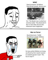 arm bloodshot_eyes clothes crying glasses hair hand nazism open_mouth pointing smile soldier soyjak swastika text tshirt united_states variant:chudjak // 1125x1407 // 281.8KB