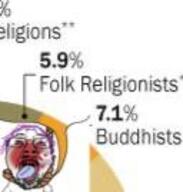 ack blush chart pagan purple_hair religion rope statistics text tranny variant:bernd // 128x134 // 14.2KB