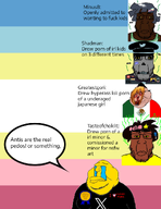 closed_mouth crying cunny flag:mexico flag:minor_attracted_person flag:transgender_pride_flag glasses hair i_trans_heart lips lolipedo map map_(pedophile) map_pride merge meximutt minus8 neutral pedophile series:fusionjaks shadman soyjak speech_bubble stink_lines stubble subvariant:chudplier twitter variant:markiplier_soyjak variant:meximutt xitter yellow_skin // 834x1080 // 223.6KB