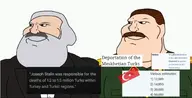 communism karl_marx marxism_leninism nigger socialism socialist stalinism turk turkish_flag turkiye turkmutt turknigger turkniggers turkpedo turkroach turkroaches_arent_white wikipedia // 1200x614 // 202.2KB