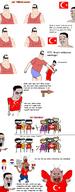 amerimutt angry brown_skin country fez flag flag:france flag:germany flag:netherlands flag:turkiye france germany gigachud his_(4chan) int_(4chan) meta:tagme multiple_soyjaks mutt netherlands nigger pol_(4chan) soyjak subvariant:chudjak_seething turk turkiye turkroach variant:chudjak // 3888x9928 // 3.3MB