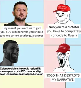 gigachad, wojak, soyak, maga, maga hat, nato, political compass, russo ukrainian war, ukraine, volodymyr zelenskyy