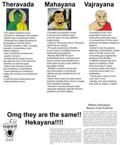 pepe, feraljak, markiplier soyjak, amphibian, animal, buddhism, frog, reddit, religion, text