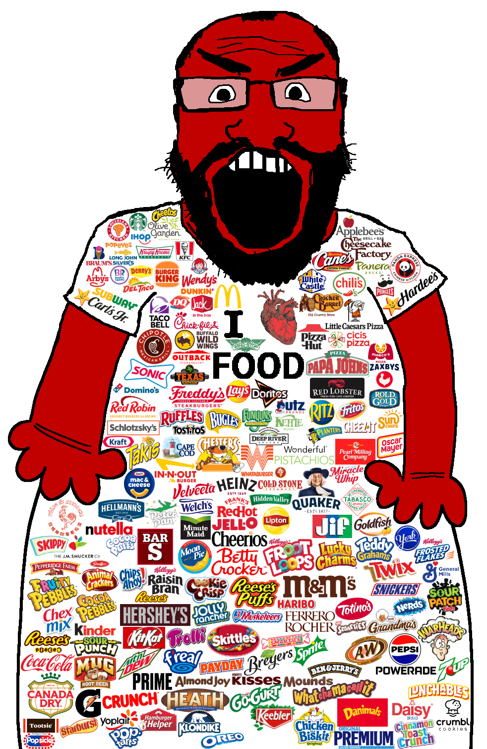 dersoylentdrinker, markiplier soyjak, science lover, 3 musketeers, a&w, almond joy, angry, animal crackers, applebees, arbys