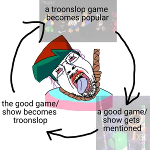 esl fnf pedo, bernd, hanging troonjak, troonjak, ack, hanging, rope, tranny, troonslop, forsaken