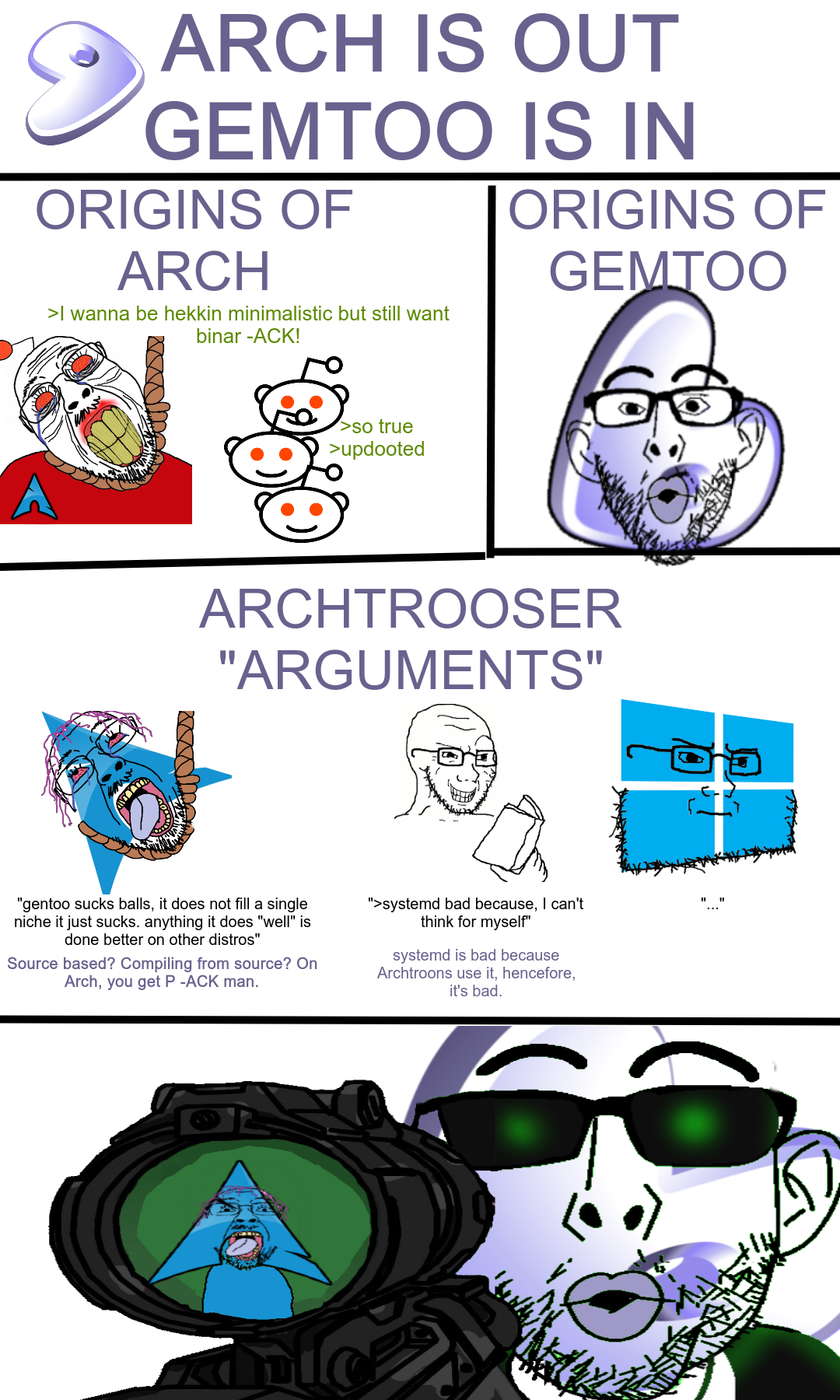 bernd, nojak, hanging troonjak, troonjak, /g/, 4chan, ack, antenna, arch linux, based alternative