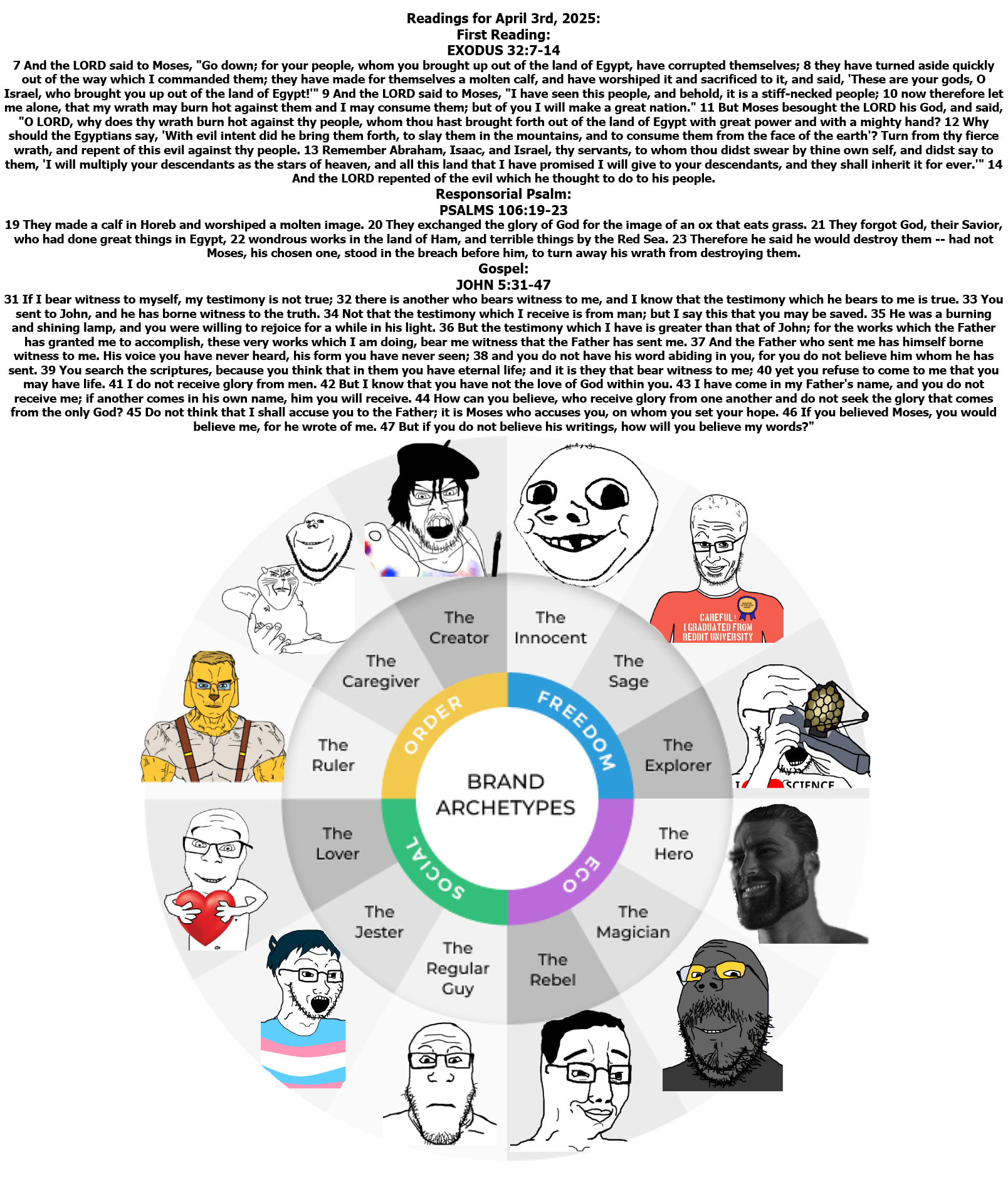 gigachad, chudjak, feraljak, gapejak, impish soyak ears, markiplier soyjak, soyak, unijak, chudjak front, muscular chud