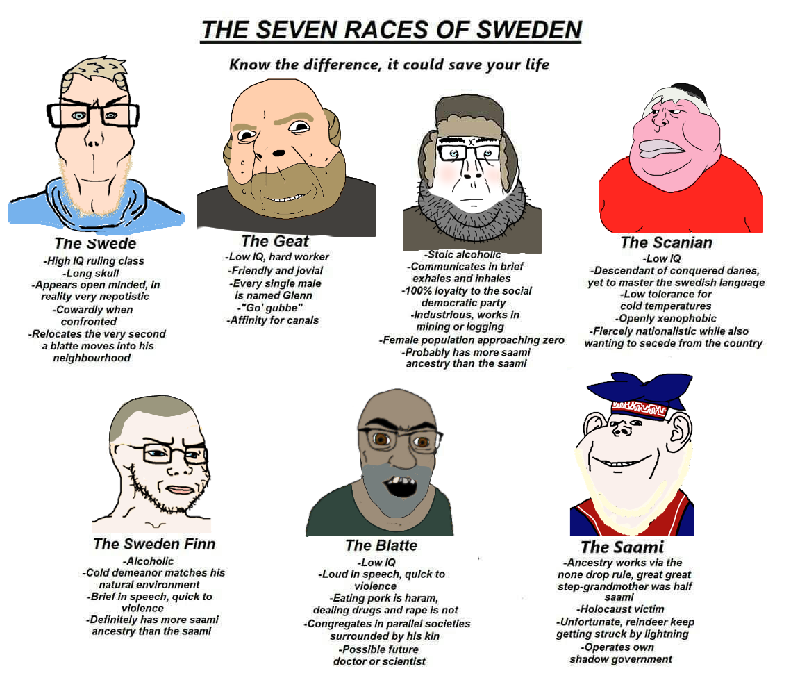cobson, feraljak, impish soyak ears, markiplier soyjak, meximutt, soyak, cobtard, euroaryan, euromutt, markiplier amerimutt