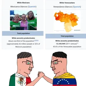 chudjak, castizo, chud, handshake, mexico, venezuela