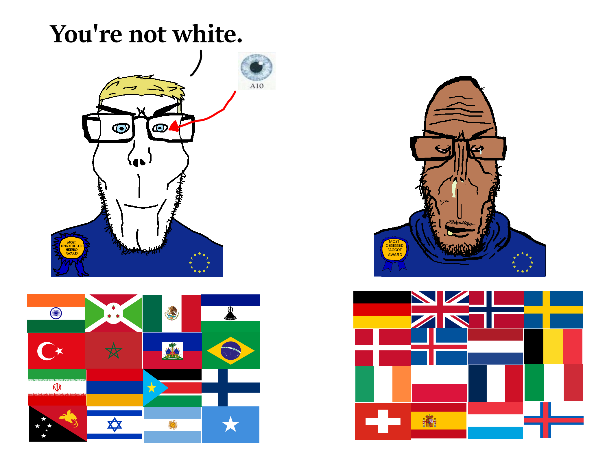 markiplier soyjak, euroaryan, euromutt, aryan, euromutt, mexico is white, a10 eyes, argentina, armenia, belgium