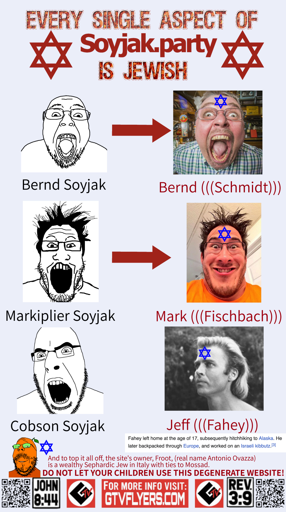 jobe smith, bernd, cobson, gapejak, markiplier soyjak, mustached gapejak, 44, 4soyjaks, bernd schmidt, glasses