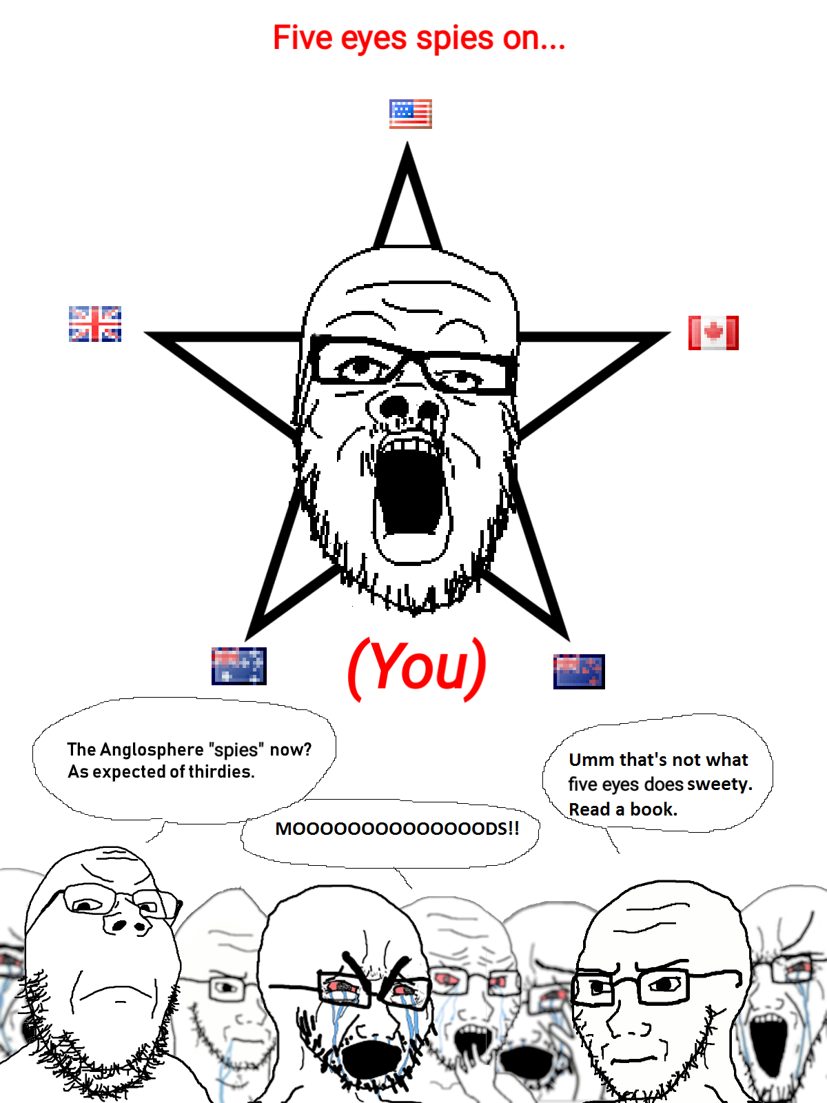 a24 slowburn soyjak, cryboy soyjak, gapejak, soyak, anglo, anglosphere, angry, australia, bloodshot eyes, bushy eyebrows