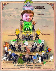 Pyramid of Soy System (1).jpg