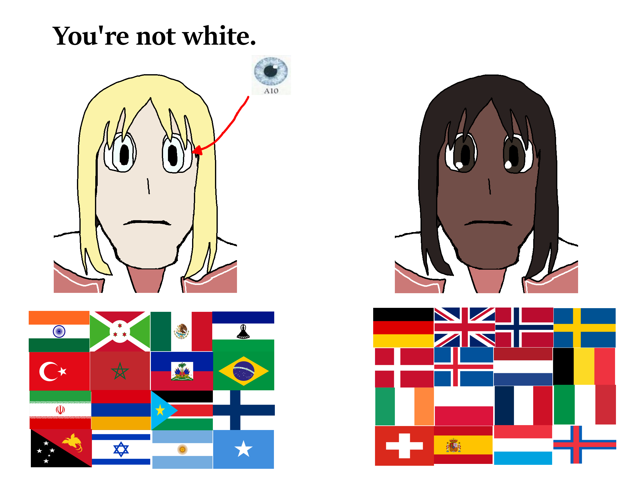 markiplier soyjak, female markiplier, neutralplier, mexico is white, 2soyjaks, a10 eyes, anime, argentina, armenia, belgium