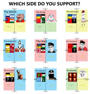 bernd, chudjak, feraljak, gapejak, impish soyak ears, markiplier soyjak, monkeyjak, euroaryan, euromutt, impish amerimutt