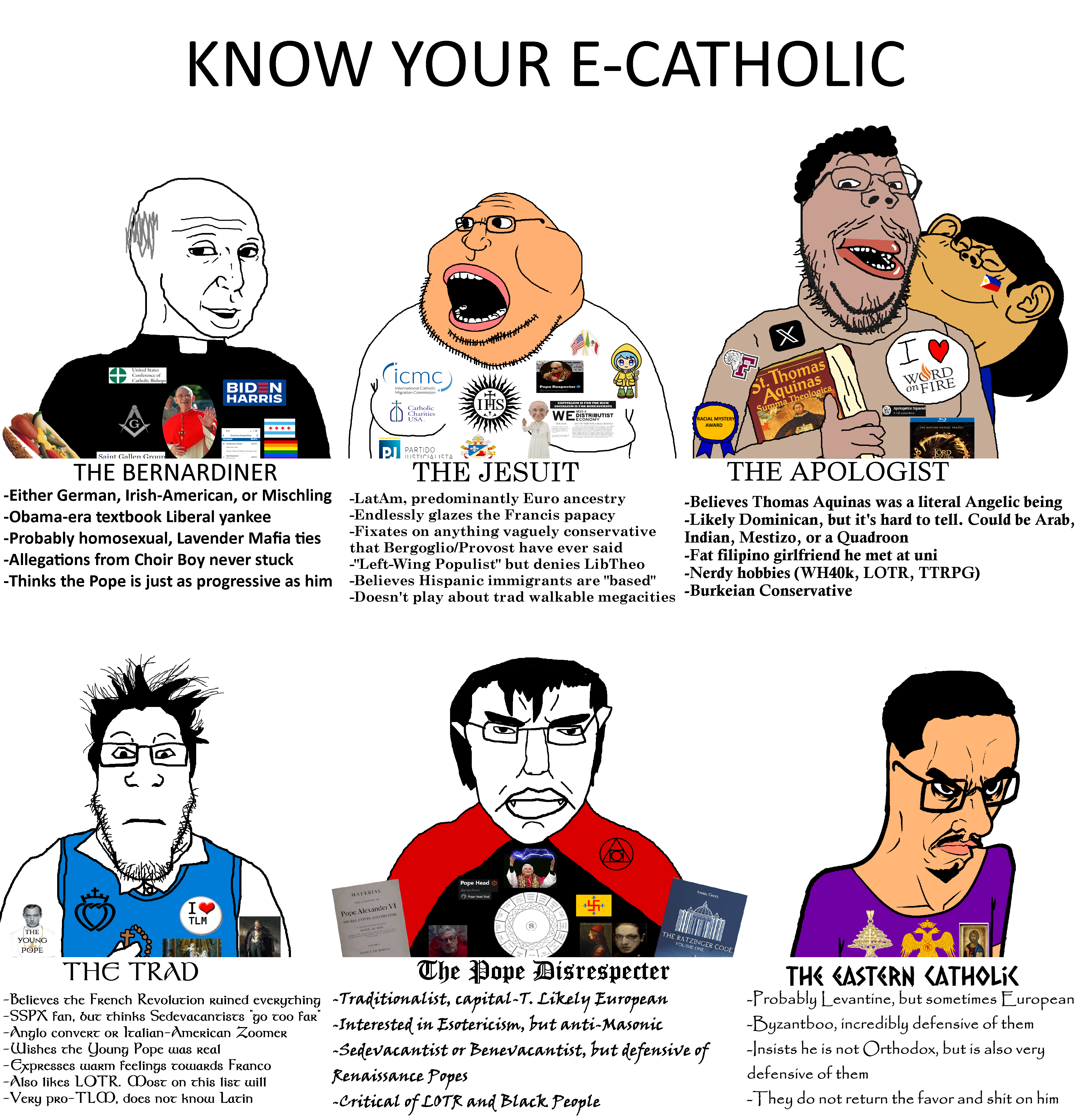sectionalism, wojak, chudjak, gapejak, impish soyak ears, markiplier soyjak, meximutt, chudjak front, chudjak seething, female impish ears