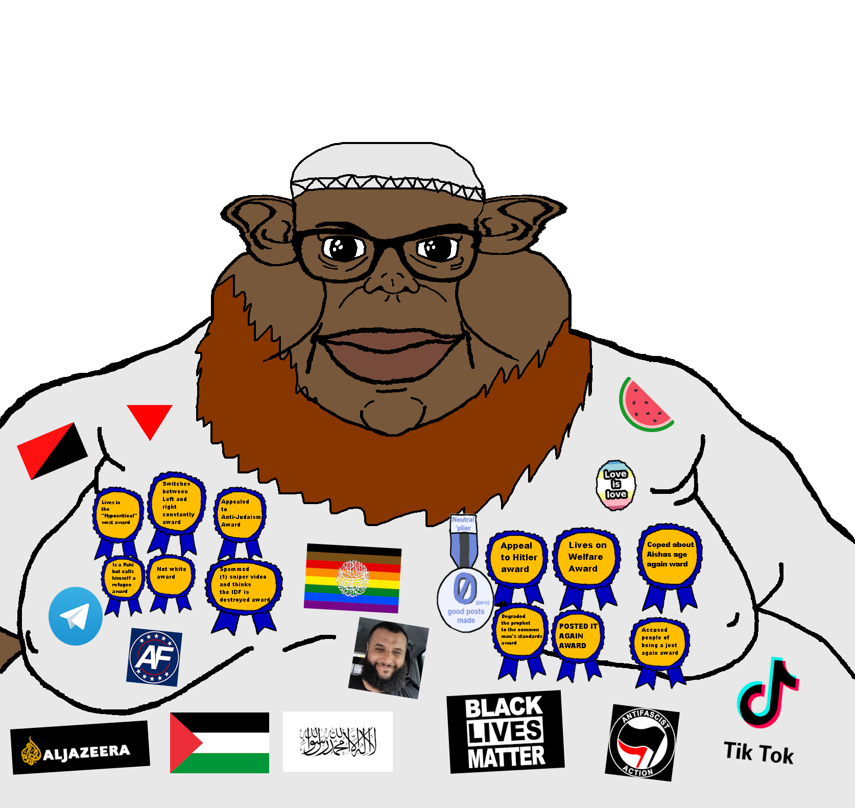 brandon, meximutt, branigger, slopjak, afghanistan, al jazeera, allah, america first, anarchism, anarcho communism