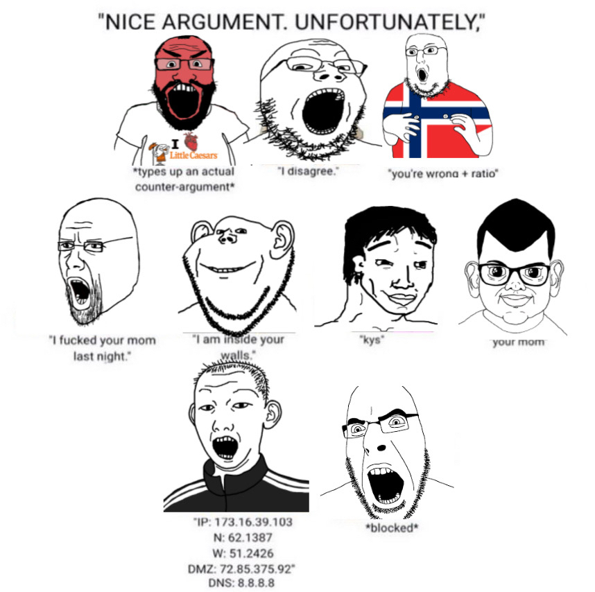 brandon, chudjak, cobson, estoniajak, gapejak, impish soyak ears, kuzjak, markiplier soyjak, norwegian, science lover