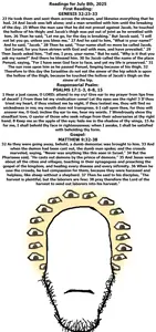 Readings for July 8 2025.png