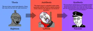 RightismToFascismPipelineTheory.jpg