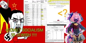 astolfo, chudjak, anarcho-capitalism, chud, crying, femboy, judaism, male, nazism, religion