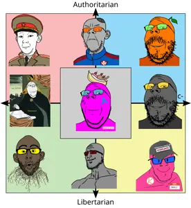 political compass admins 2 (updated).png