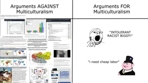 MulticulturalismTheory.png
