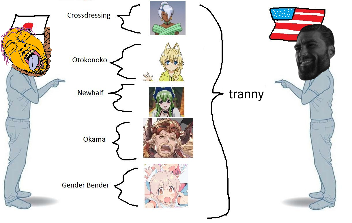 gigachad, bernd, hanging troonjak, troonjak, ack, anime, anime girl, asian, beard, female