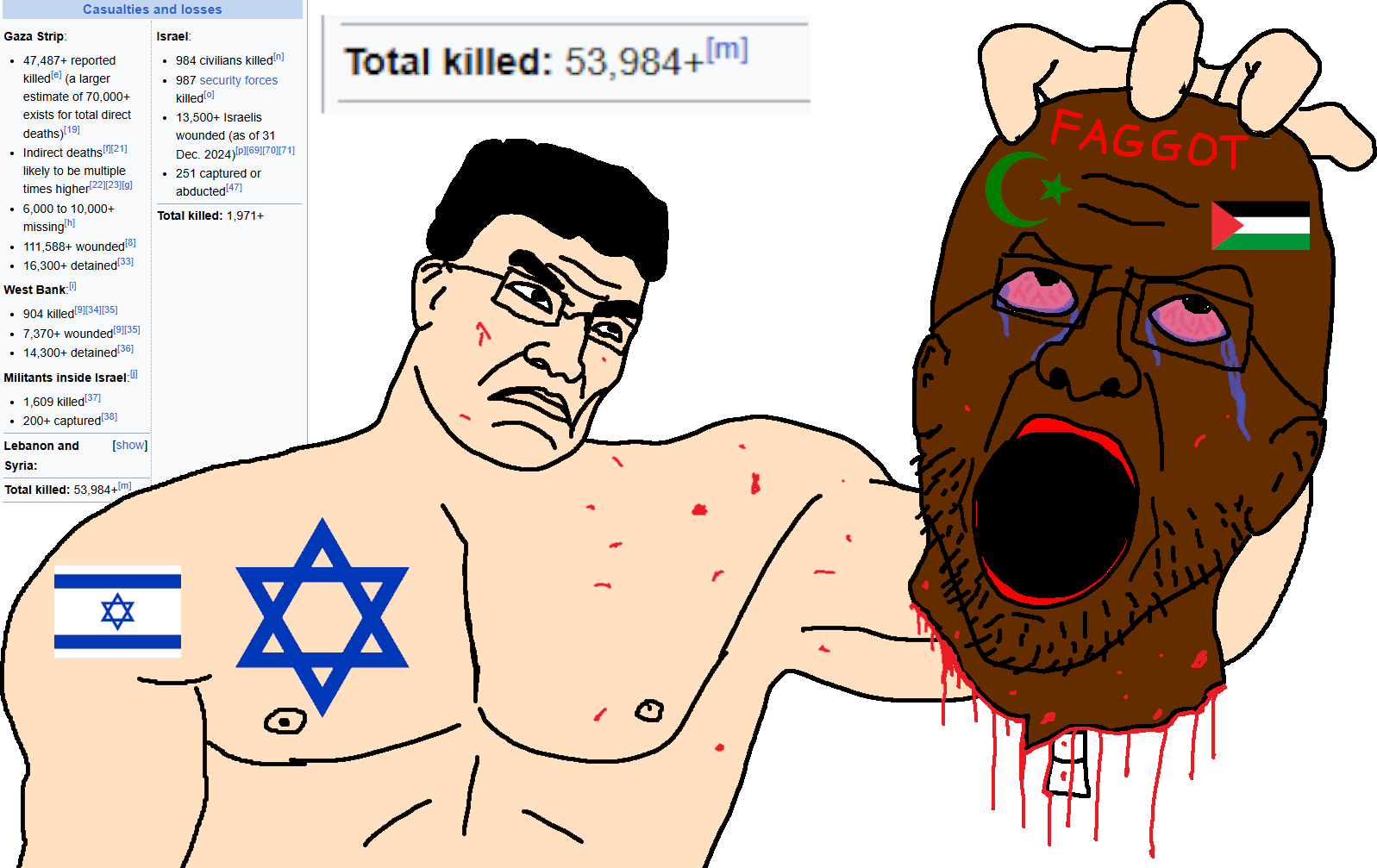 chudjak, chudjak front, kratos chudjak, muscular chud, bank, black skin, bloodshot eyes, buff, crying, decapitation
