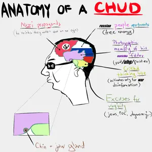 chudjak, /qa/ (4chan), anatomy, angry, brain, chud, closed mouth, country, diagram, ear