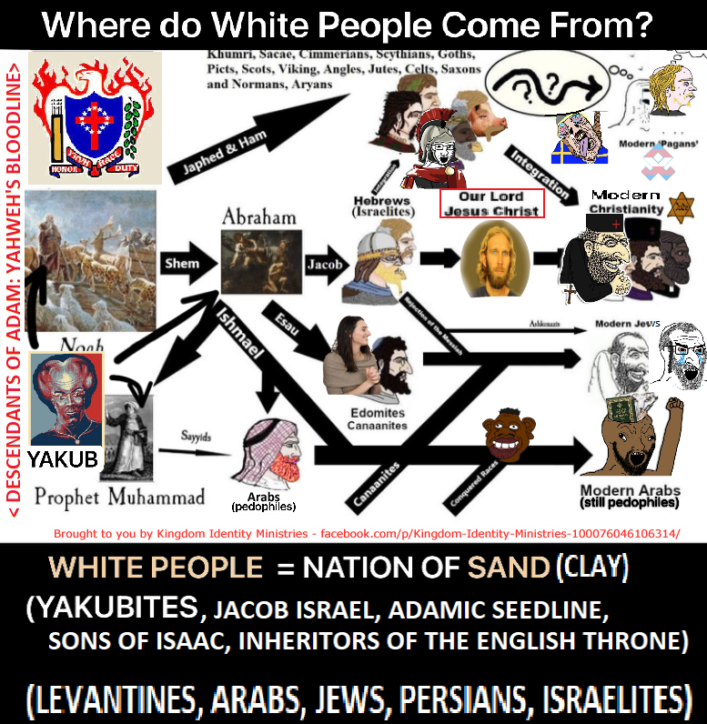 happy merchant, sheeeit, wojak, yakub, yes chad, bernd, soyak, brunetto, hanging troonjak, soyak (irritated)