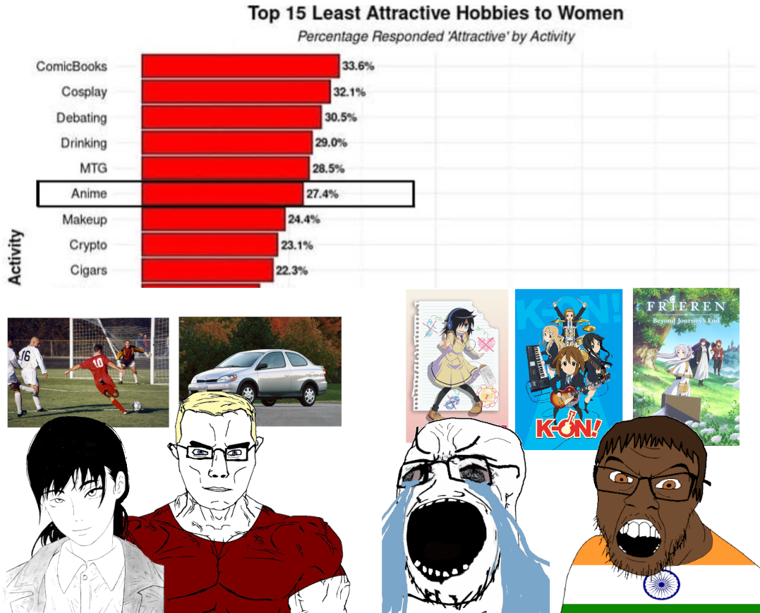 tomoko kuroki, chudjak, feraljak, soyak, chudjak front, muscular chud, aryan, oh my god she is so attractive, a10 eyes, angry