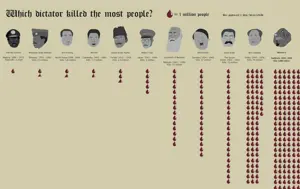 dictator.png