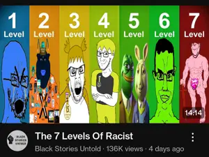 7 levels of hating niggers.png