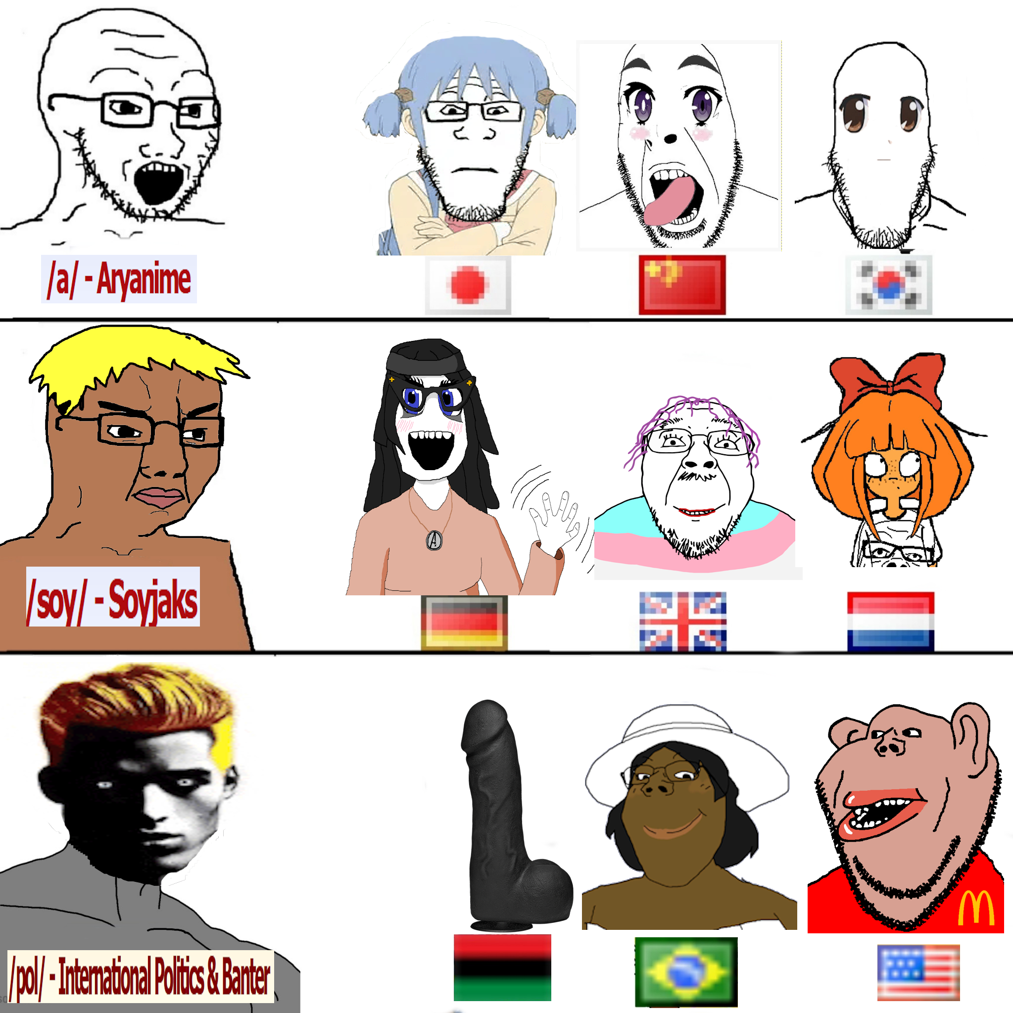 der coomer, gigachad, gigacoomer, soytan, young giga, a24 slowburn soyjak, bernd, chudjak, cobson, impish soyak ears