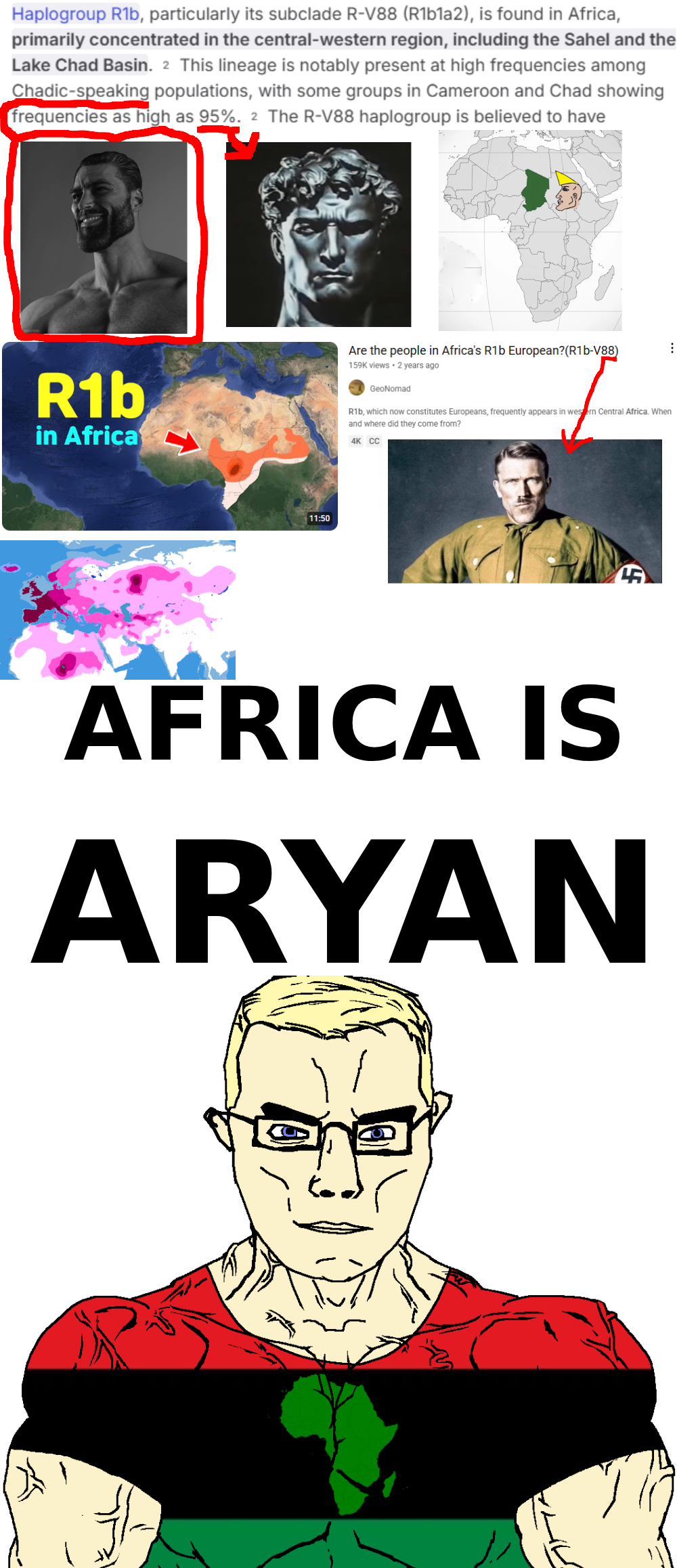 chad thundercock, gigachad, chudjak, chudjak front, muscular chud, aryan, a10 eyes, adolf hitler, africa, african aryan