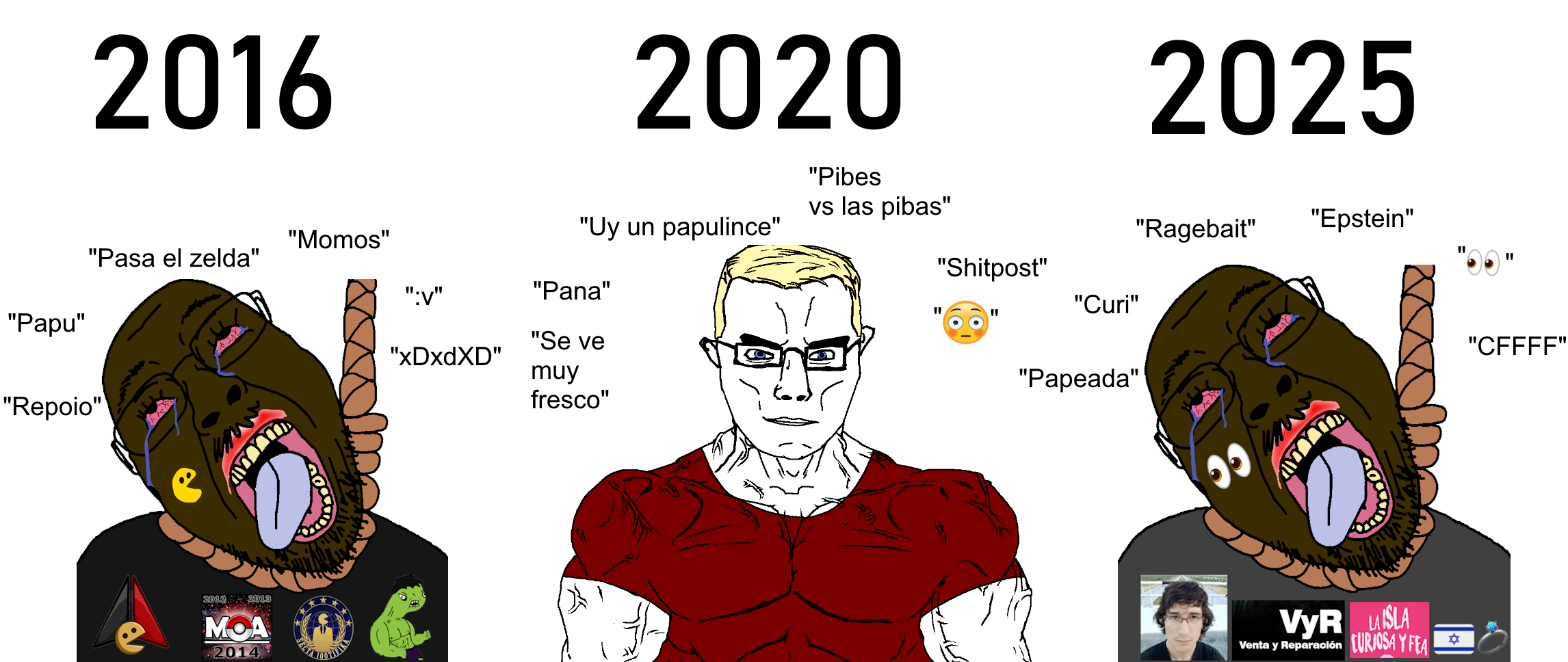 bernd, chudjak, chudjak front, hanging troonjak, muscular chud, troonjak, 2016, 2020, 2025, ack