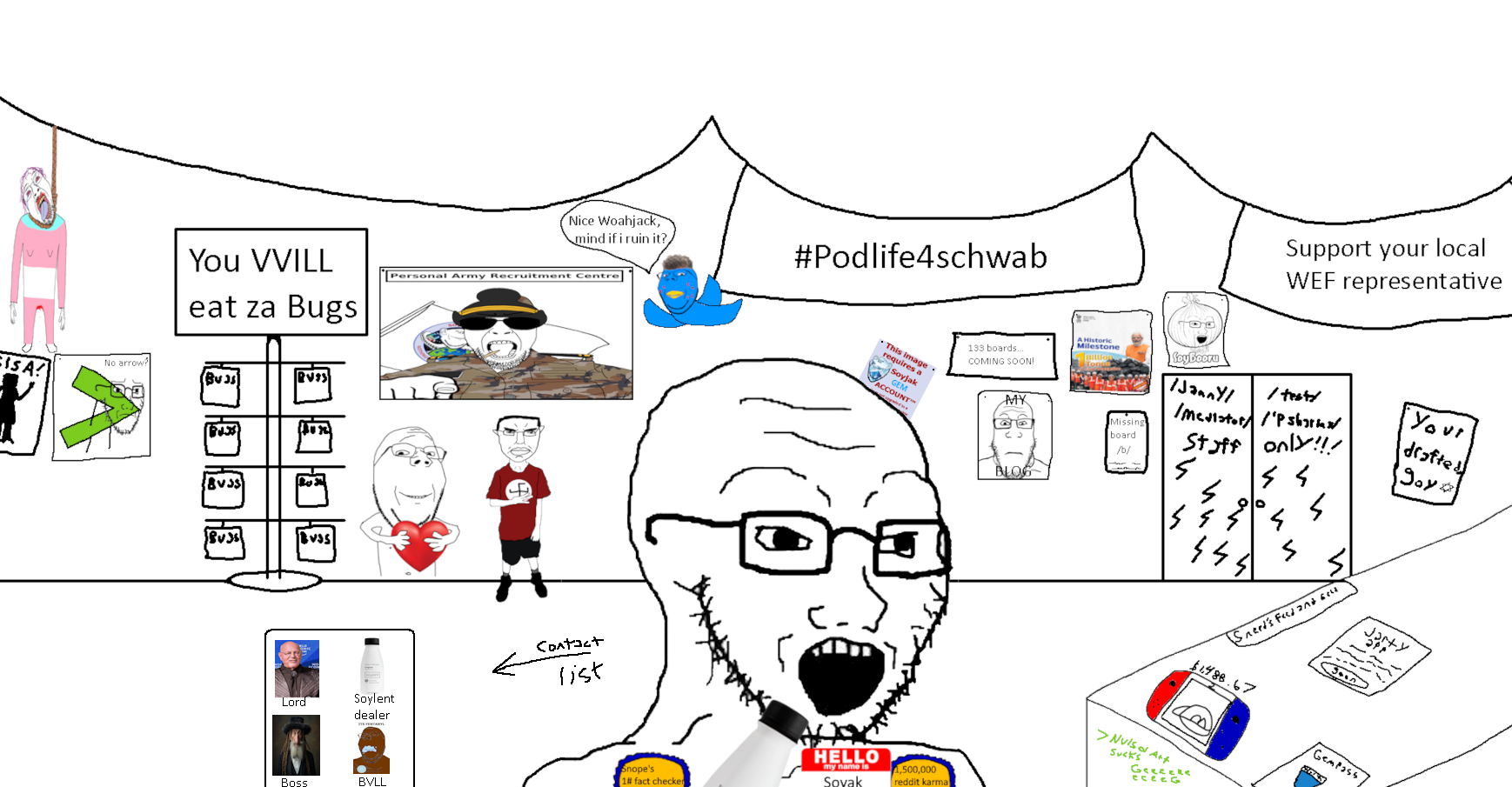 klaus schwab, bernd, chudjak, gapejak, markiplier soyjak, soyak, chudjak front, neutralplier, troonjak, wholesome soyjak