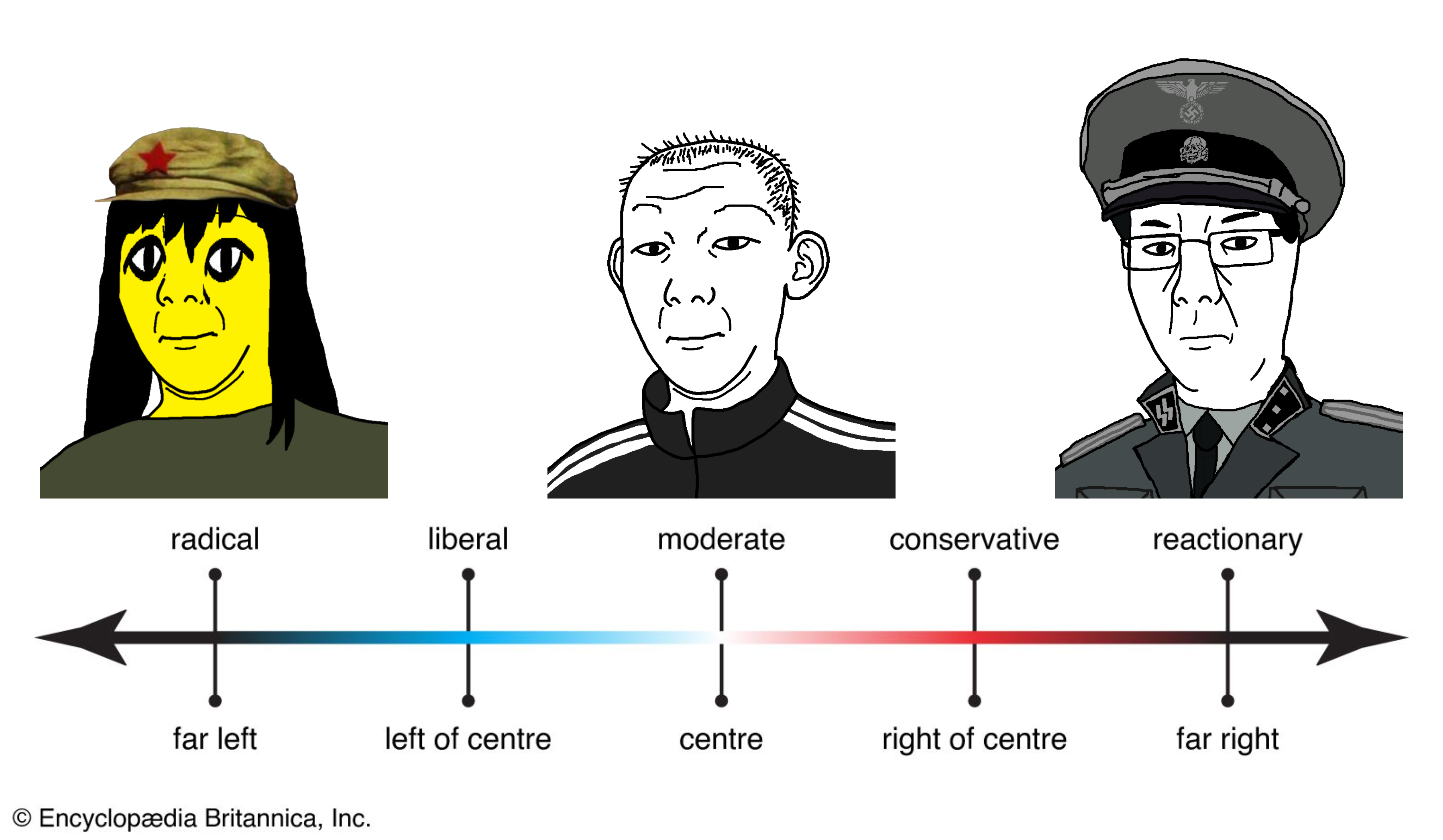 chudjak, kuzjak, chuzjak, commiepedotroon, 3soyjaks, bone, bones, cap, centrist, closed mouth