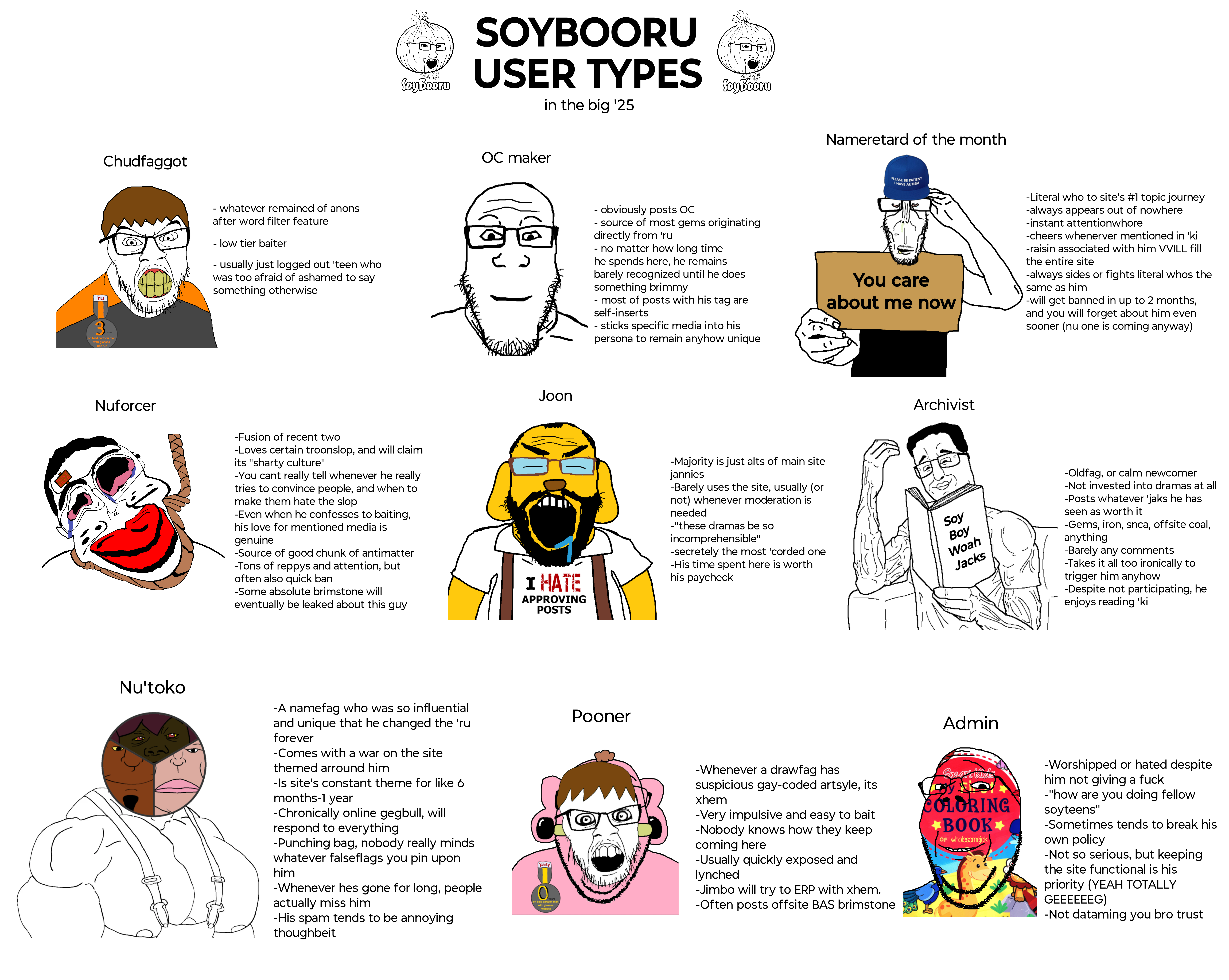 dan, engineer (team fortress 2), alicia, bernd, chudjak, feraljak, gapejak, markiplier soyjak, meximutt, soyak