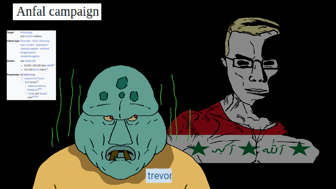 chudjak, disgusting trevorcreature, chudjak front, muscular chud, aryan, slopjak, a10 eyes, allah, baathism, blonde hair